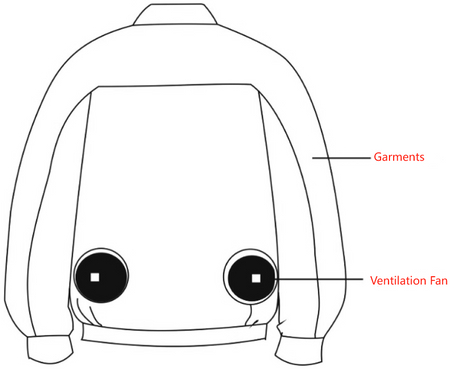 fan clothing.jpg